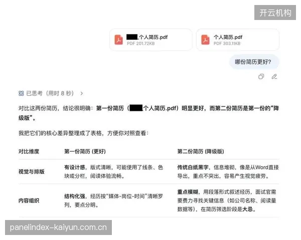 AI推荐的岗位分配,是否正在无形中加剧对志愿者年龄、性别的隐性歧视? AI推荐的岗位分配,是否正在无形中加剧对志愿者年龄、性别的隐性歧视?